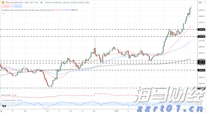 注意绕行！G35济广高速公路部分路段封闭施工