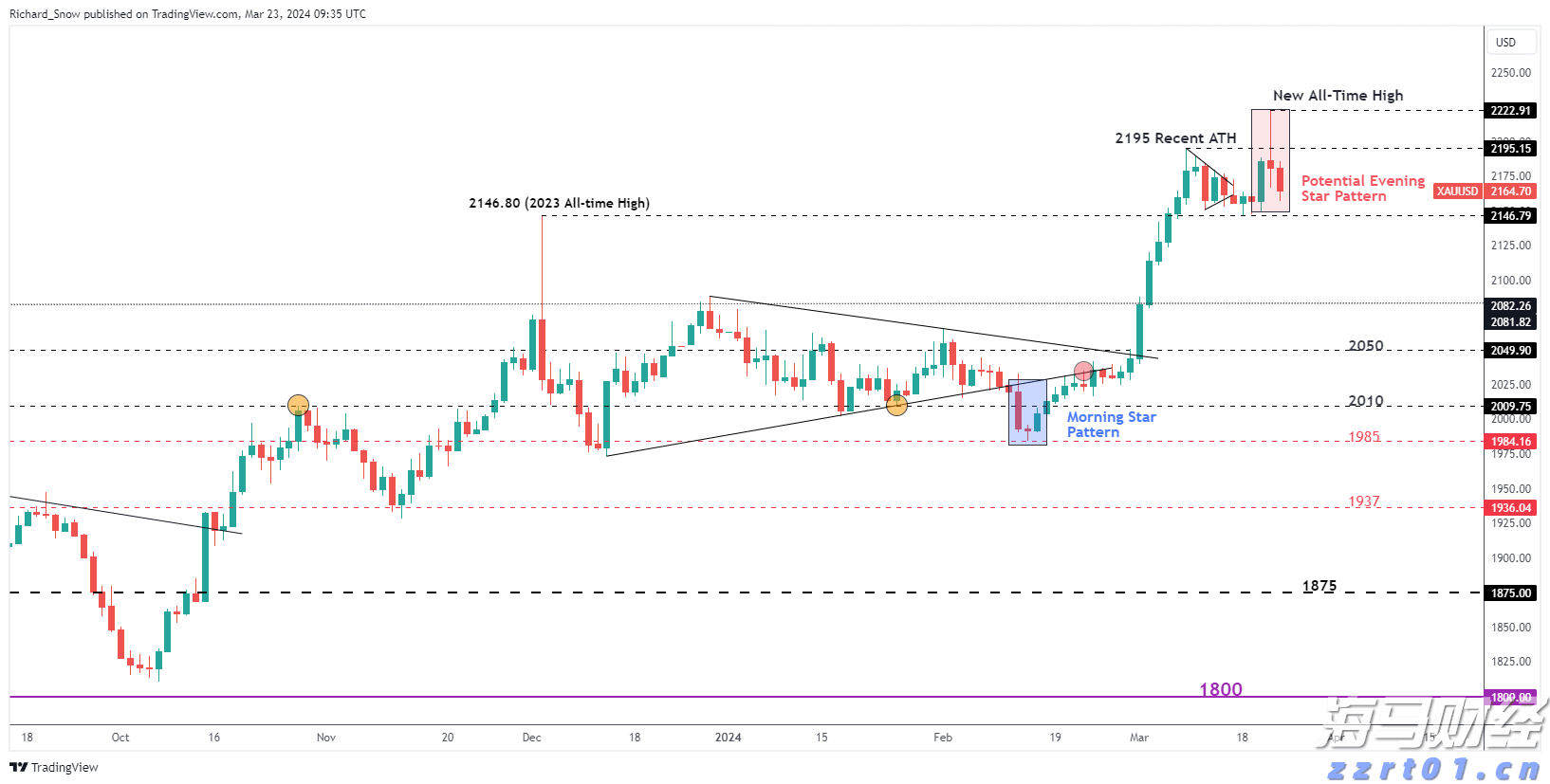 顺德容桂环岛马拉松开始报名！佛山接下来还有这些马拉松赛事→