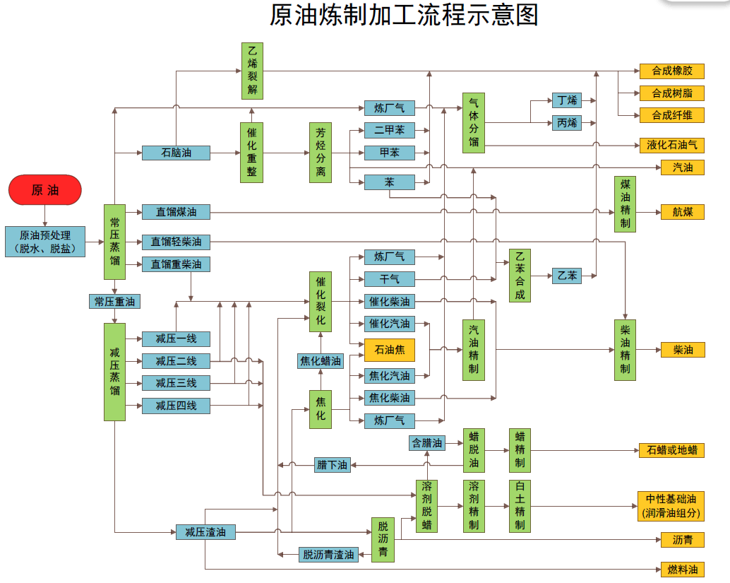 林诗栋、孙颖莎等获得WTT香港总决赛参赛资格