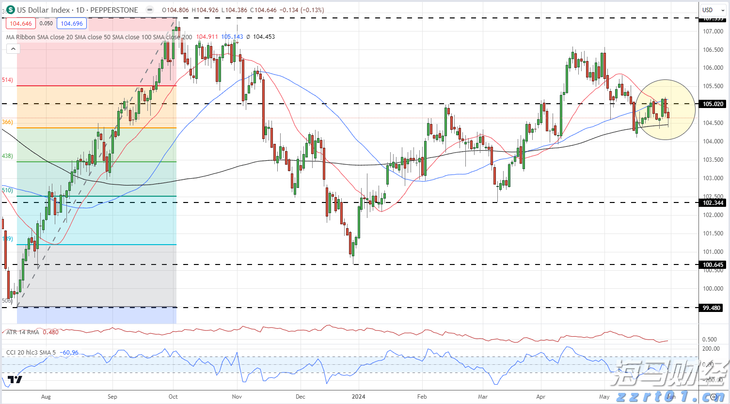 安徽省真招实措援企减负