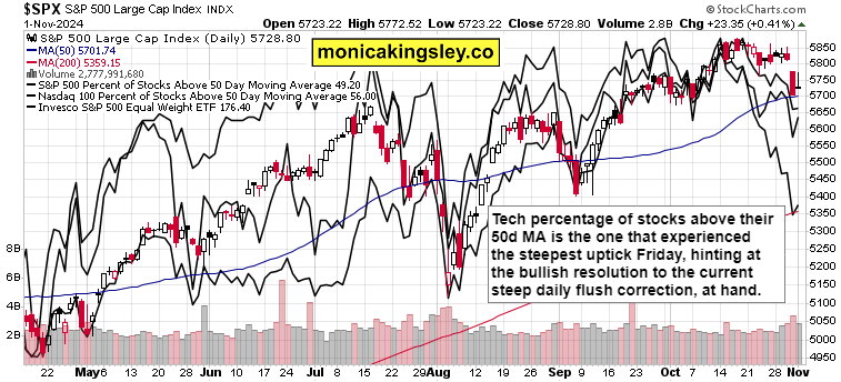 高温席卷北方 多地积极应对