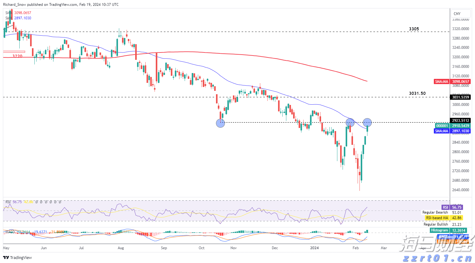这些航班取消！南航发布出行提醒