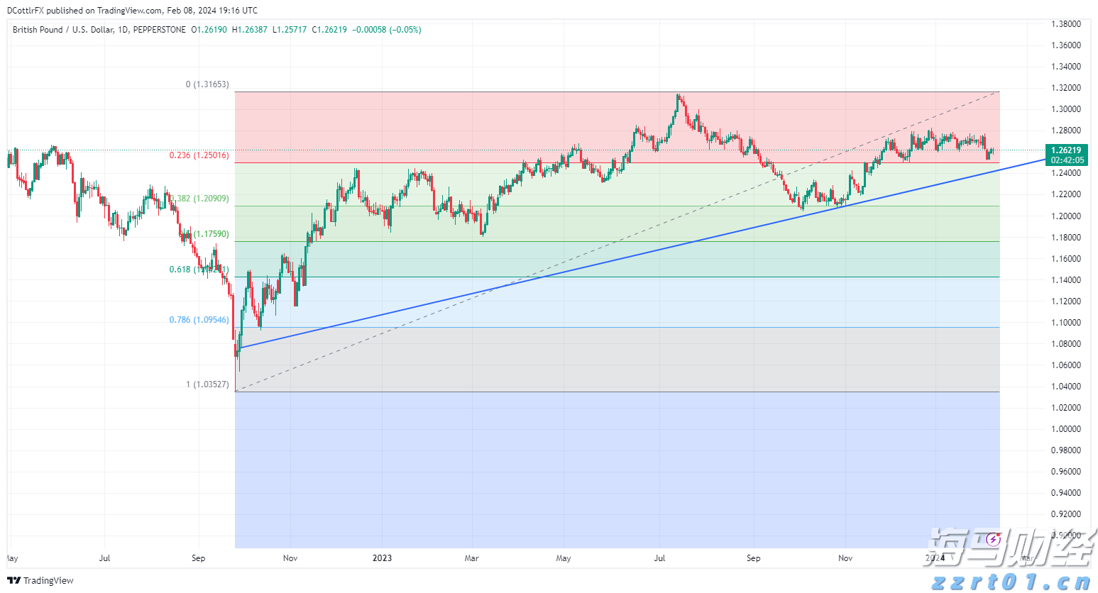 银发未改报国志 今朝接力向新程