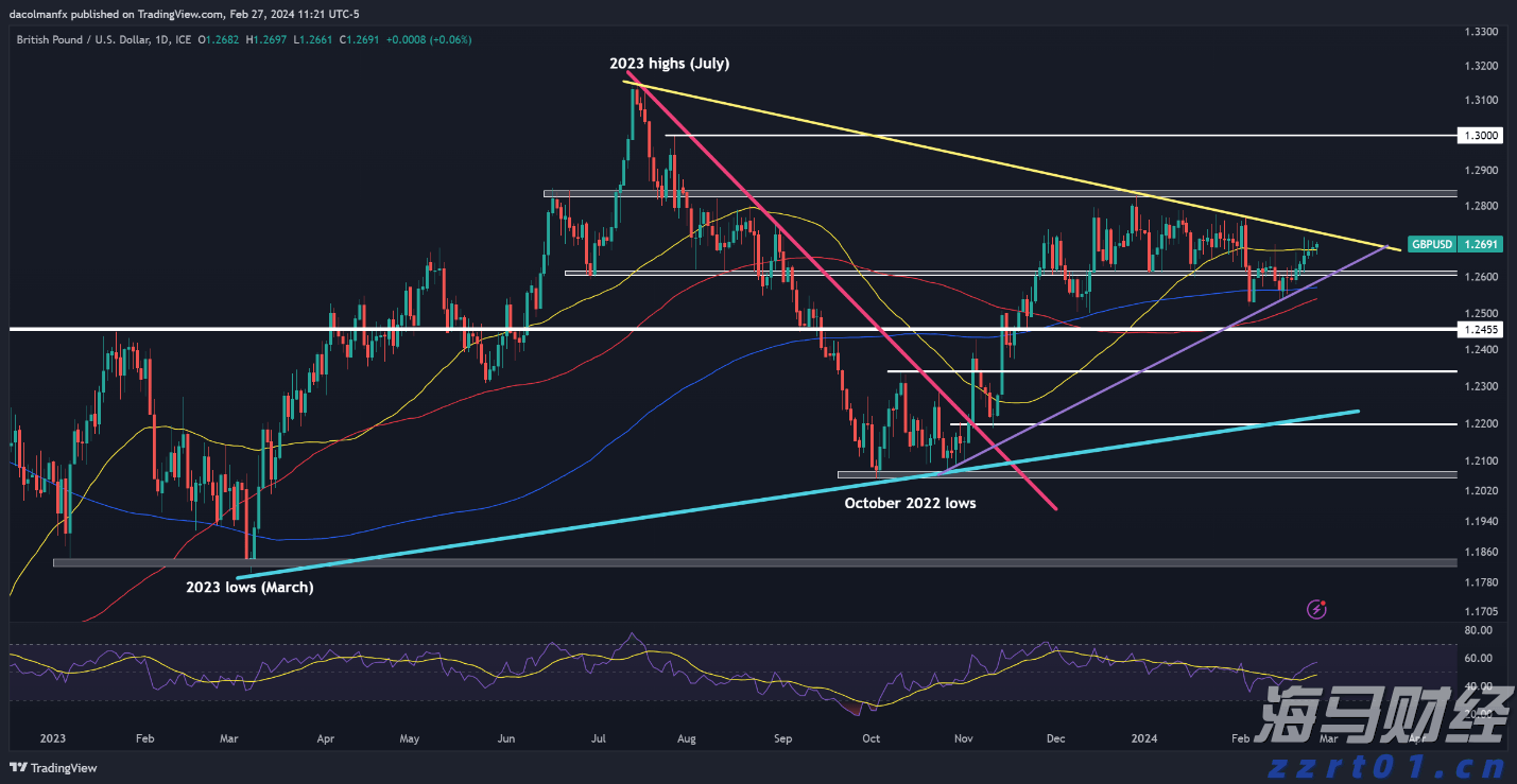 万斯称美正协调安排普京与泽连斯基会晤