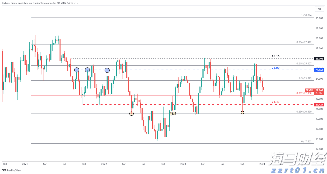 特斯拉(TSLA.US)推出复古未来风格餐厅，正式开张于好莱坞