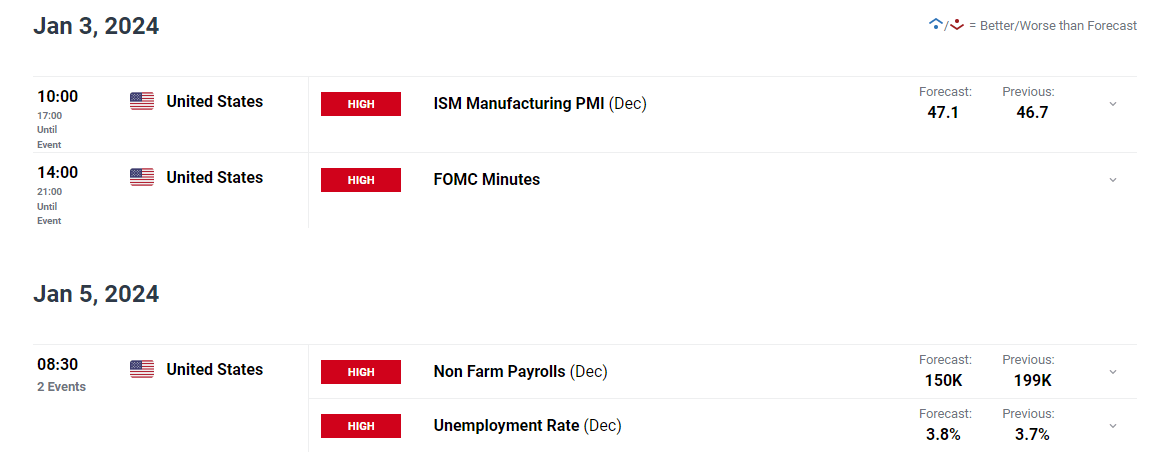 “童梦飞扬”联欢汇演举行
