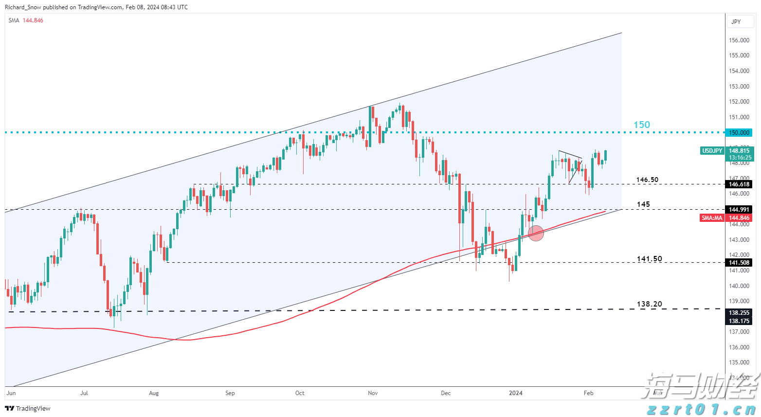 英伟达(NVDA.US)投资助力!云服务商Lambda冲刺IPO前融资 估值或超40亿美元