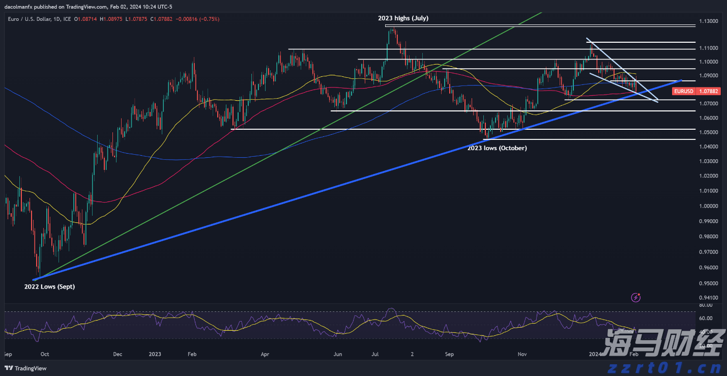 禁止涉毒艺人复出未剥夺其劳动权