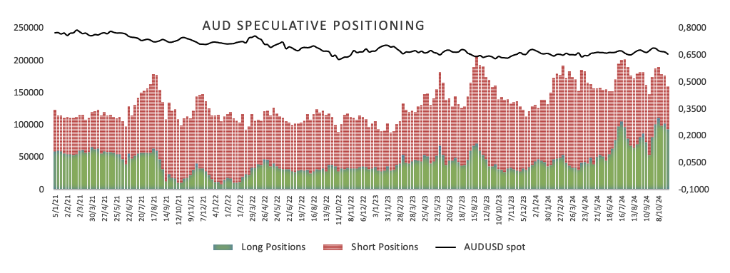 光大肉鸽养殖项目预计月底引进首批5000对种鸽