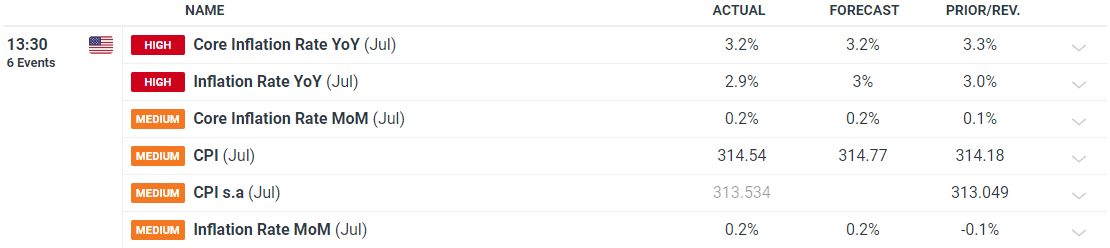 市场预期特朗普可能任命“鸽派”美联储主席 美债期权出现看涨趋势